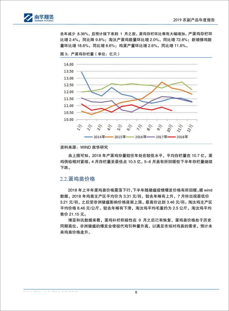 《2019农副产品年度报告：金‘鸡’起舞，‘果’不其然-20190201-南华期货-27页》 - 第7页预览图