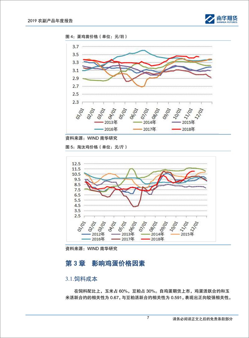 《2019农副产品年度报告：金‘鸡’起舞，‘果’不其然-20190201-南华期货-27页》 - 第8页预览图