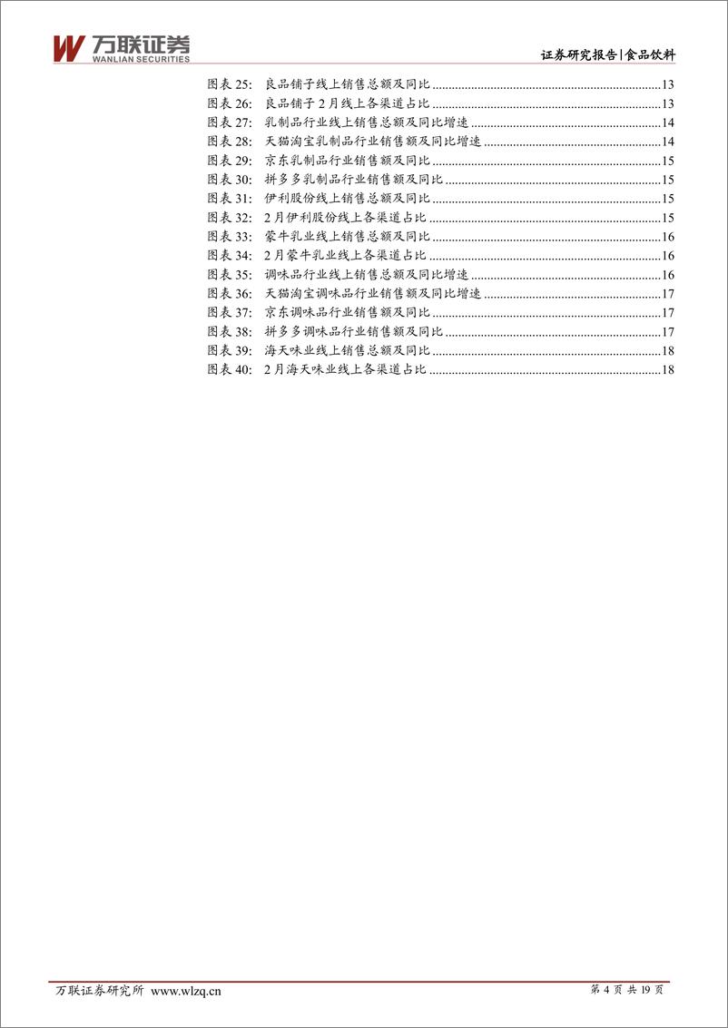 《食品饮料行业2月线上销售数据分析报告：线上销售欠佳，乳制品与调味品逆势增长-20220322-万联证券-19页》 - 第5页预览图