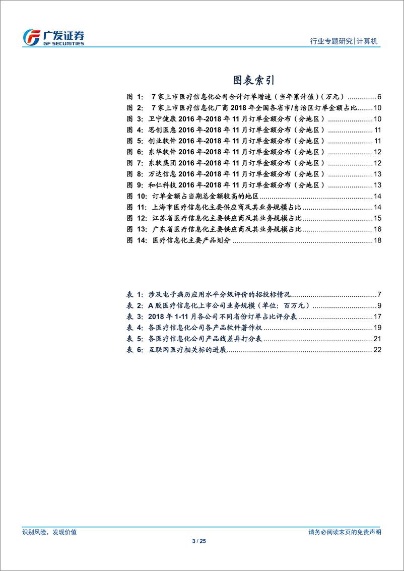 《计算机行业专题研究：助力医疗健康体系深度发展，软件信息化公司各显身手-20190102-广发证券-25页》 - 第3页预览图