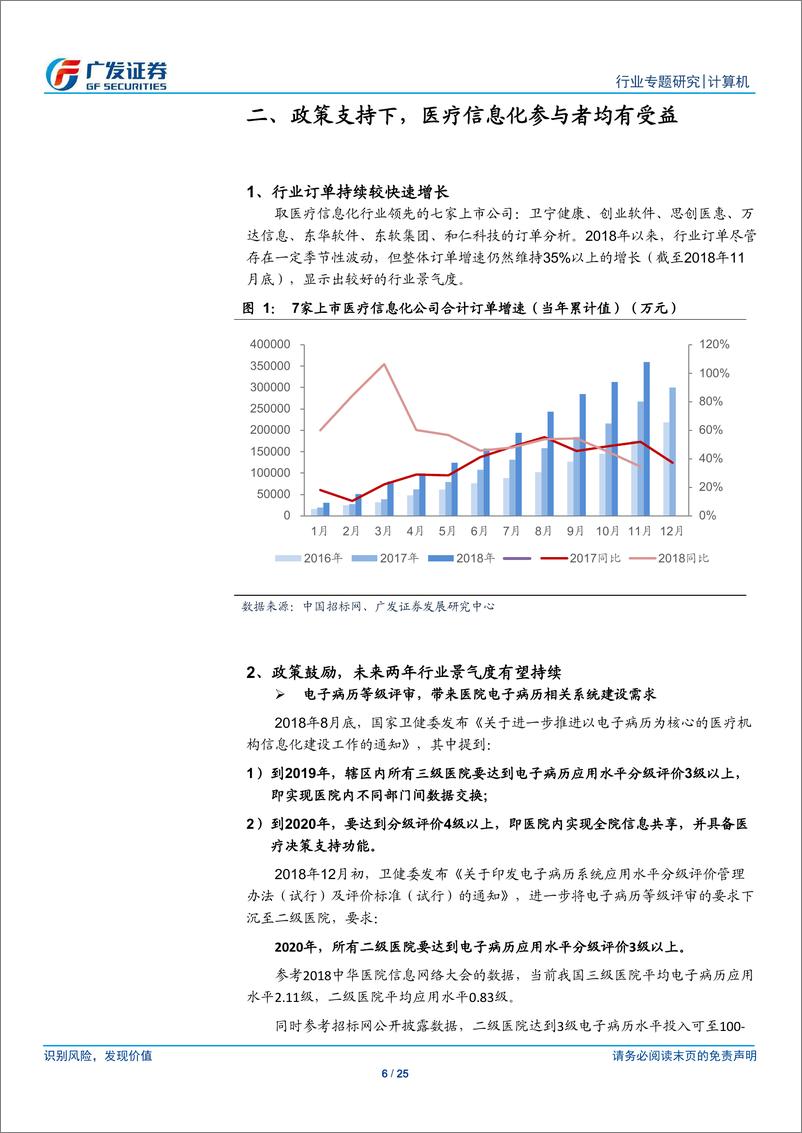 《计算机行业专题研究：助力医疗健康体系深度发展，软件信息化公司各显身手-20190102-广发证券-25页》 - 第7页预览图