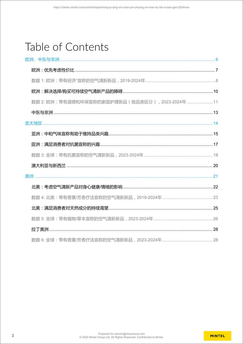 《2024空气清新产品创新年度分析报告》 - 第2页预览图