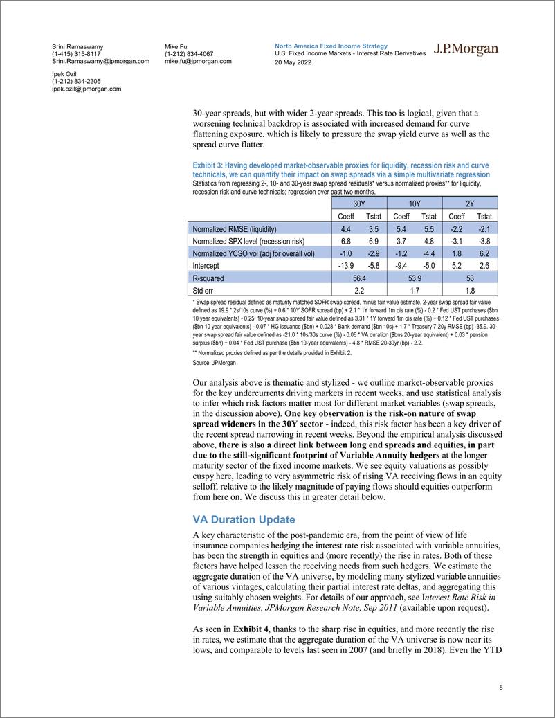 《J.P.摩根-美股投资策略-利率衍生品：TLDR-技术、流动性和经济下滑风险-2022.5.20-21页》 - 第6页预览图