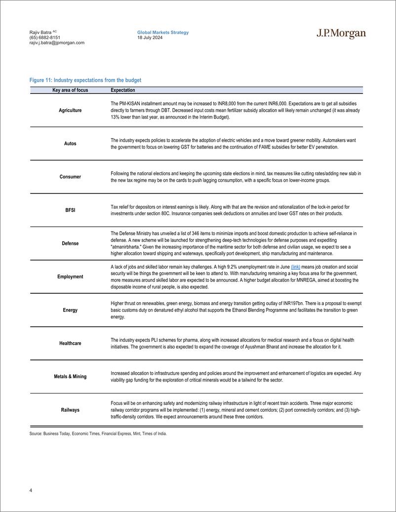 《JPMorgan-India Equity Strategy A budget for all-109288310》 - 第4页预览图