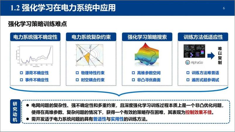 《2024年适于电力系统的深度强化学习方法探索报告》 - 第6页预览图