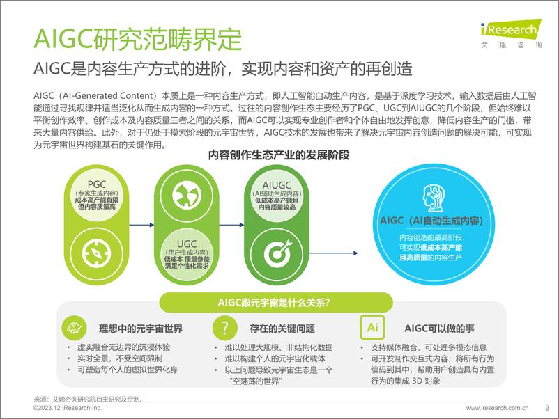 《202402月更新-2023年AIGC场景应用展望研究报告》 - 第2页预览图