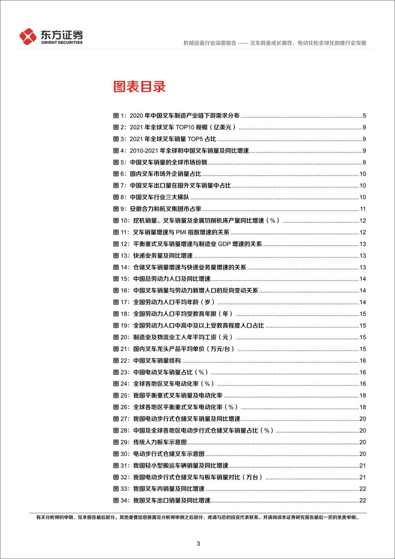 《叉车行业深度报告：叉车具备成长属性，电动化和全球化助推行业发展-20221213-东方证券-26页》 - 第4页预览图