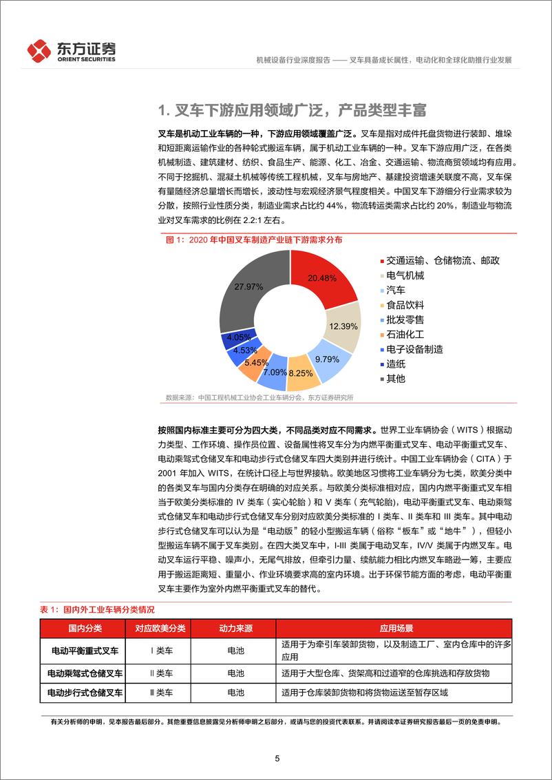 《叉车行业深度报告：叉车具备成长属性，电动化和全球化助推行业发展-20221213-东方证券-26页》 - 第6页预览图