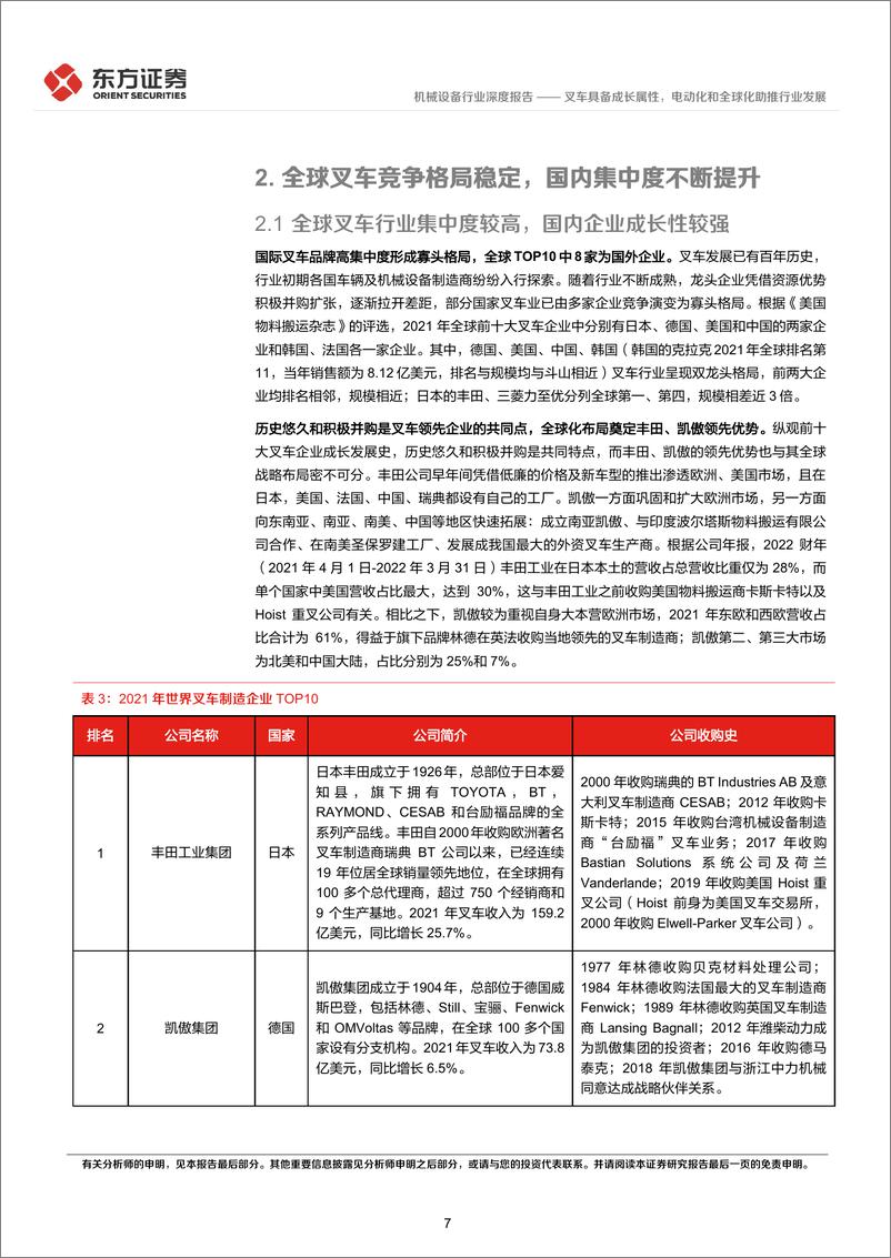 《叉车行业深度报告：叉车具备成长属性，电动化和全球化助推行业发展-20221213-东方证券-26页》 - 第8页预览图