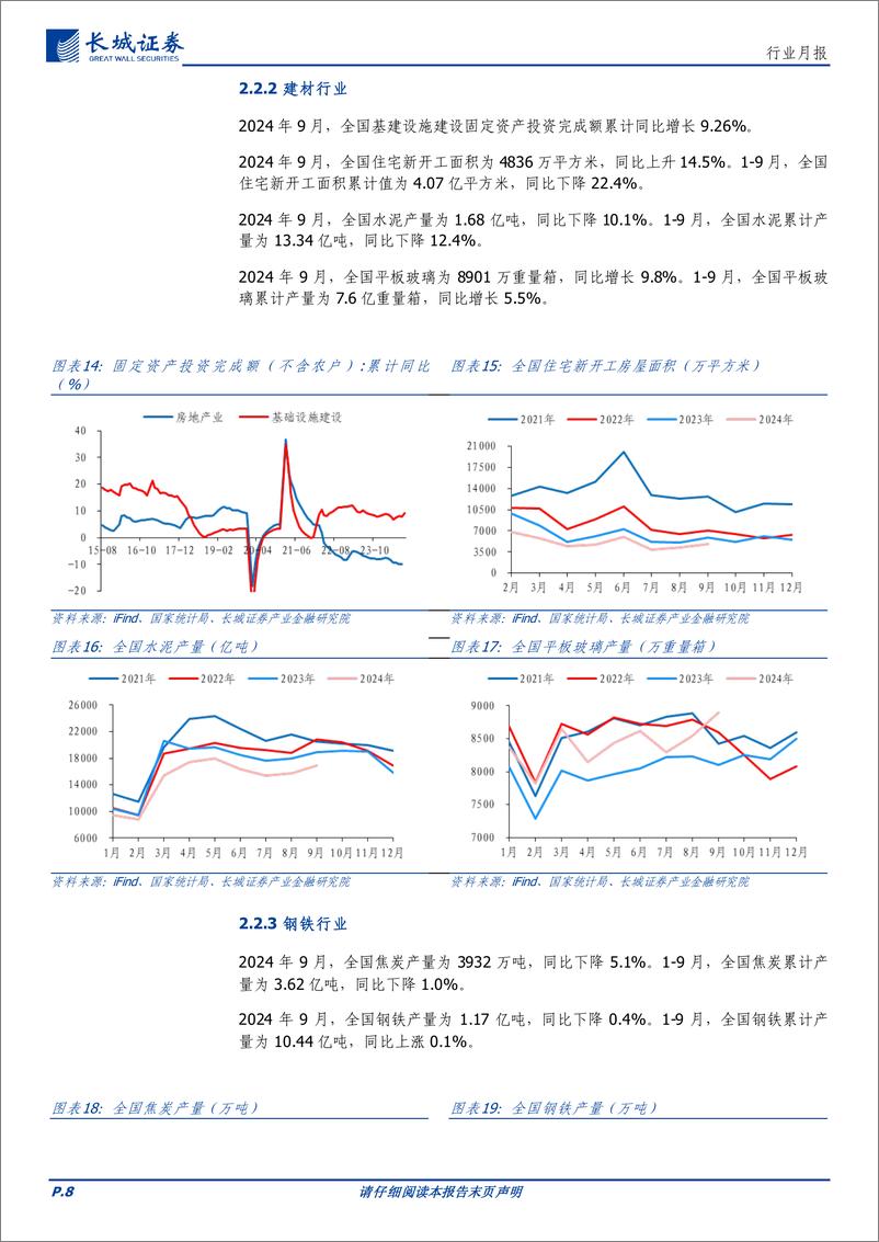 《煤炭行业月报：终端补库需求支撑，下游市场情绪较好-241021-长城证券-13页》 - 第8页预览图