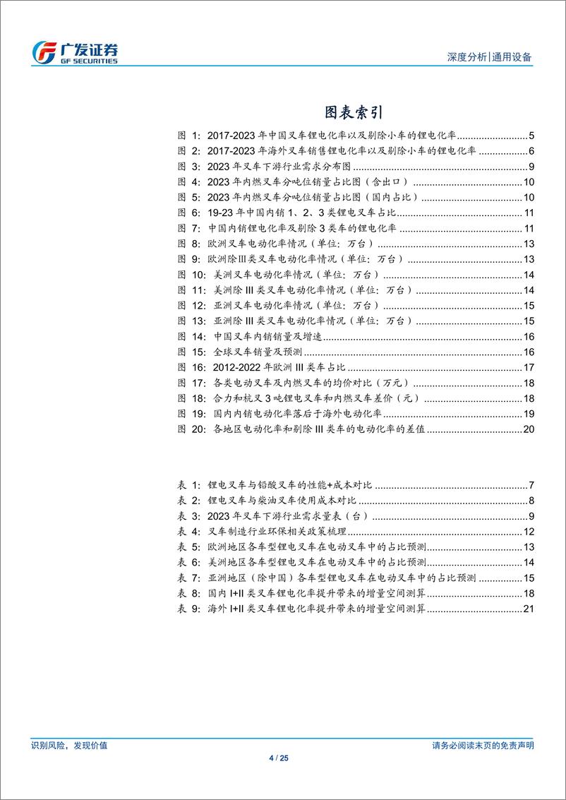 《通用设备行业叉车深度系列一：星星之火，锂电化空间增量的探讨-240527-广发证券-25页》 - 第4页预览图