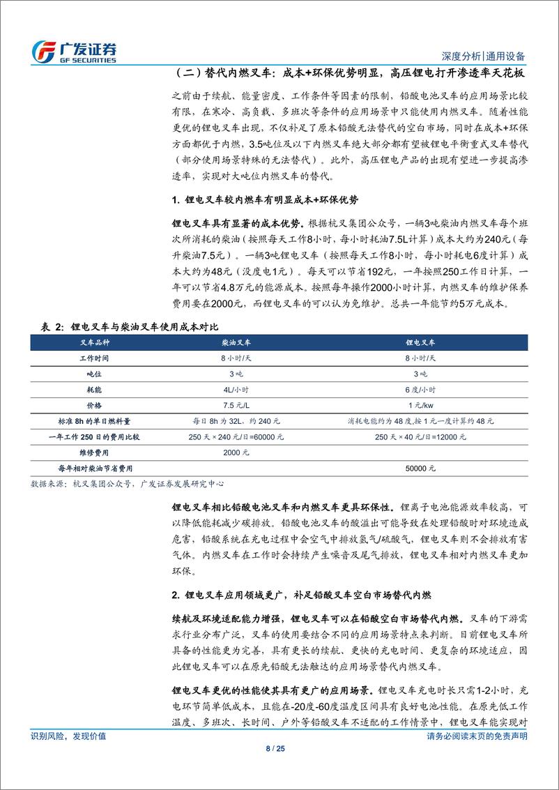 《通用设备行业叉车深度系列一：星星之火，锂电化空间增量的探讨-240527-广发证券-25页》 - 第8页预览图