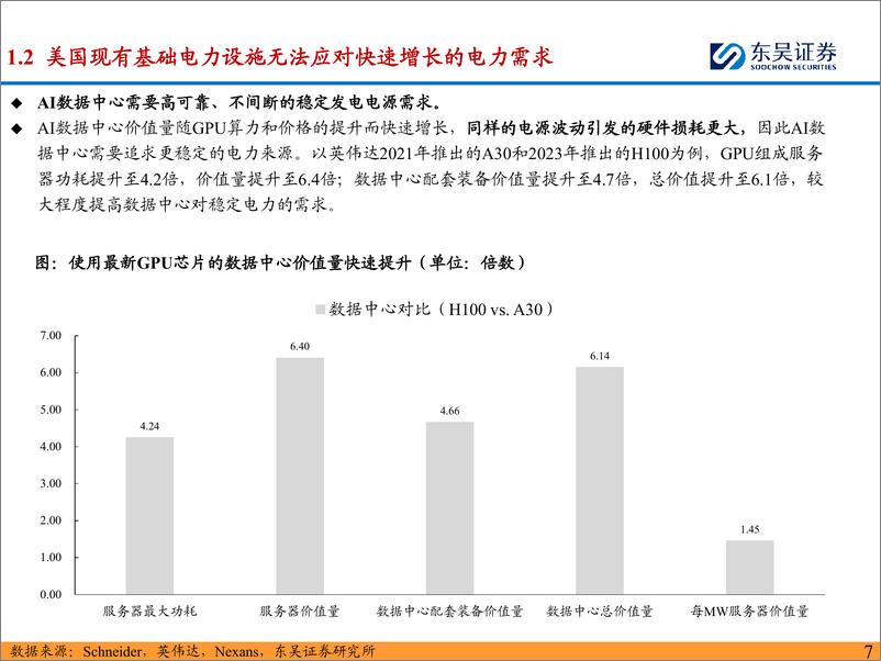 《机械设备行业北美燃气轮机发电机组深度：AI算力需求催生用电量缺口，燃气轮机产业链有望重点受益-250103-东吴证券-76页》 - 第7页预览图