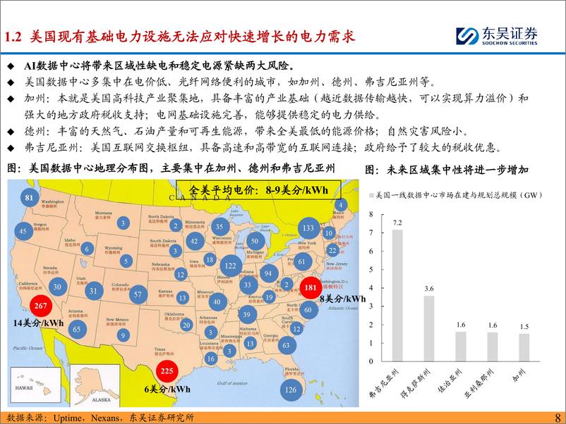 《机械设备行业北美燃气轮机发电机组深度：AI算力需求催生用电量缺口，燃气轮机产业链有望重点受益-250103-东吴证券-76页》 - 第8页预览图