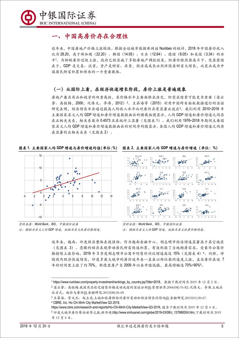 《关于房价与汇率关系的实证分析：保汇率还是保房价是个伪命题-20191229-中银国际-21页》 - 第6页预览图