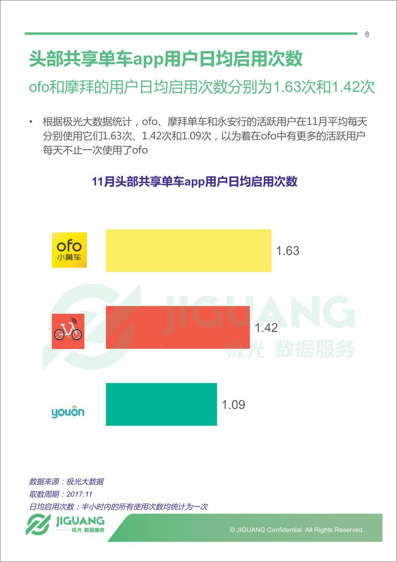 《主流共享单车app 11月报告》 - 第8页预览图