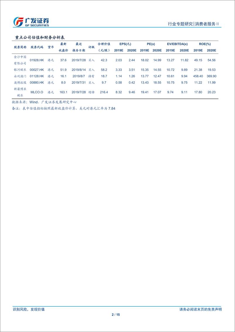 《消费者服务行业专题研究：横琴岛和澳门旅游业的协同效应有望在明年体现-20191023-广发证券-15页》 - 第3页预览图