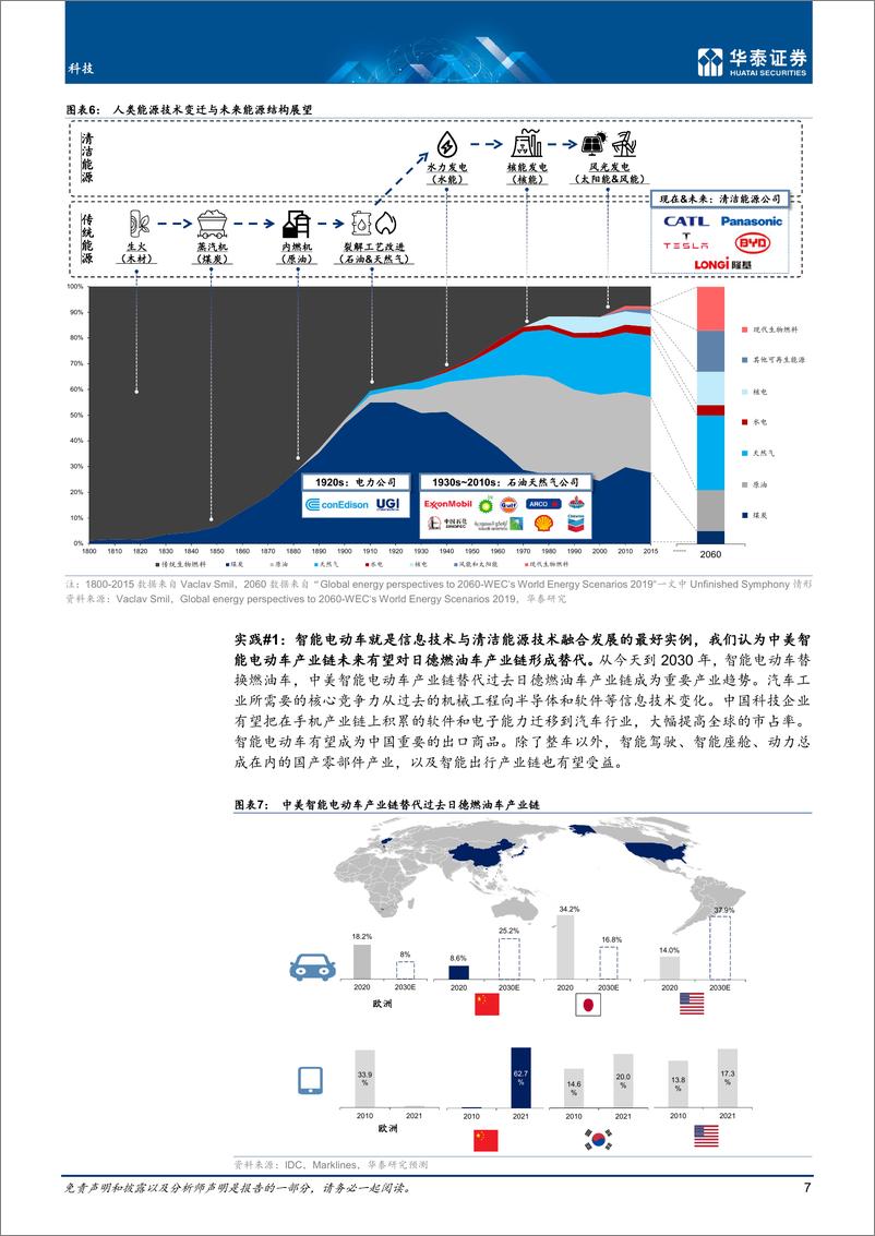 《科技行业： 逆全球化下中国科技三大发展路径-华泰证券》 - 第8页预览图