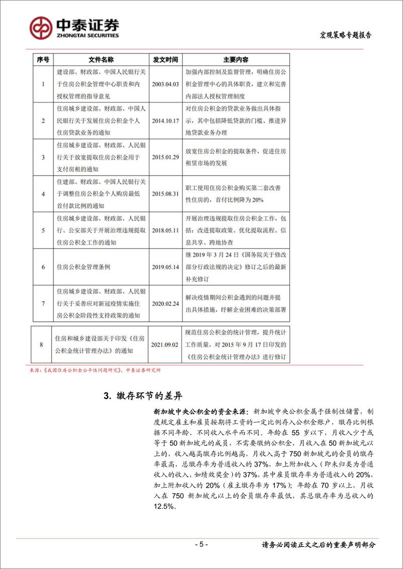 《当前经济与政策思考：扩消费，公积金使用的一些经验-20230621-中泰证券-16页》 - 第6页预览图