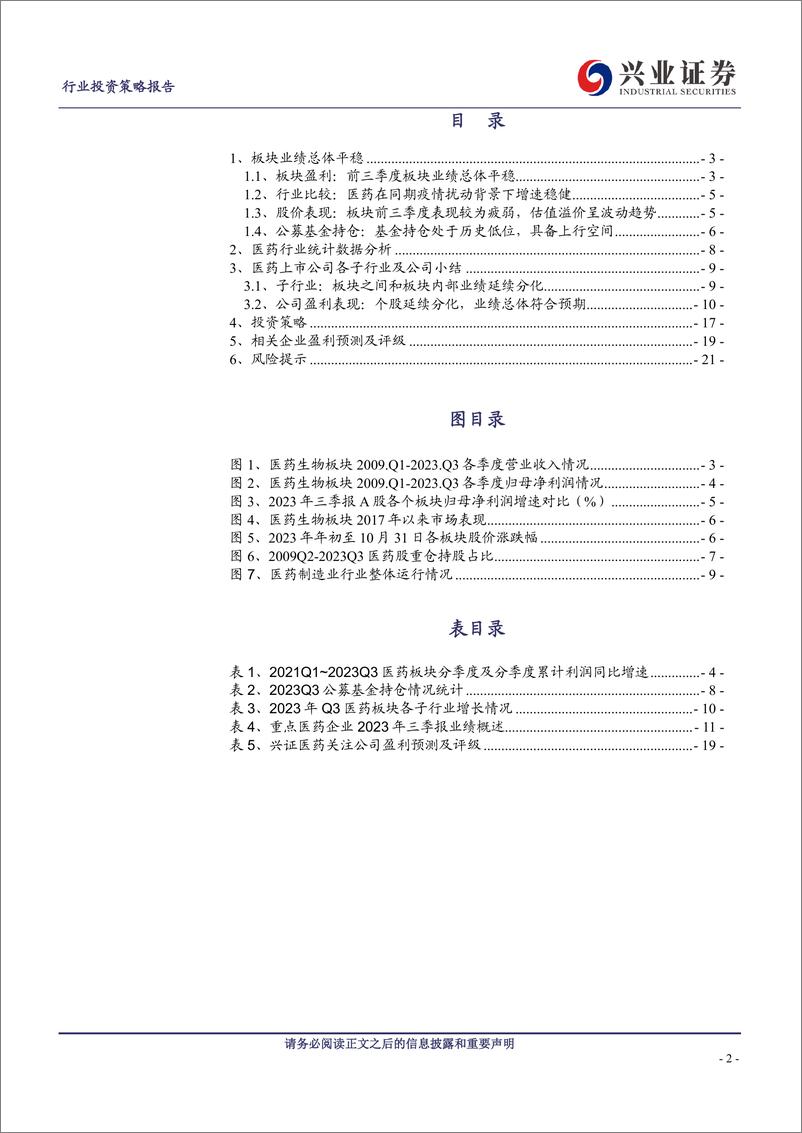 《医药生物行业上市公司2023年三季报小结：短期波动对板块趋势影响有限，关注“创新药+创新器械+消费医疗”三条主线-20231108-兴业证券-23页》 - 第3页预览图