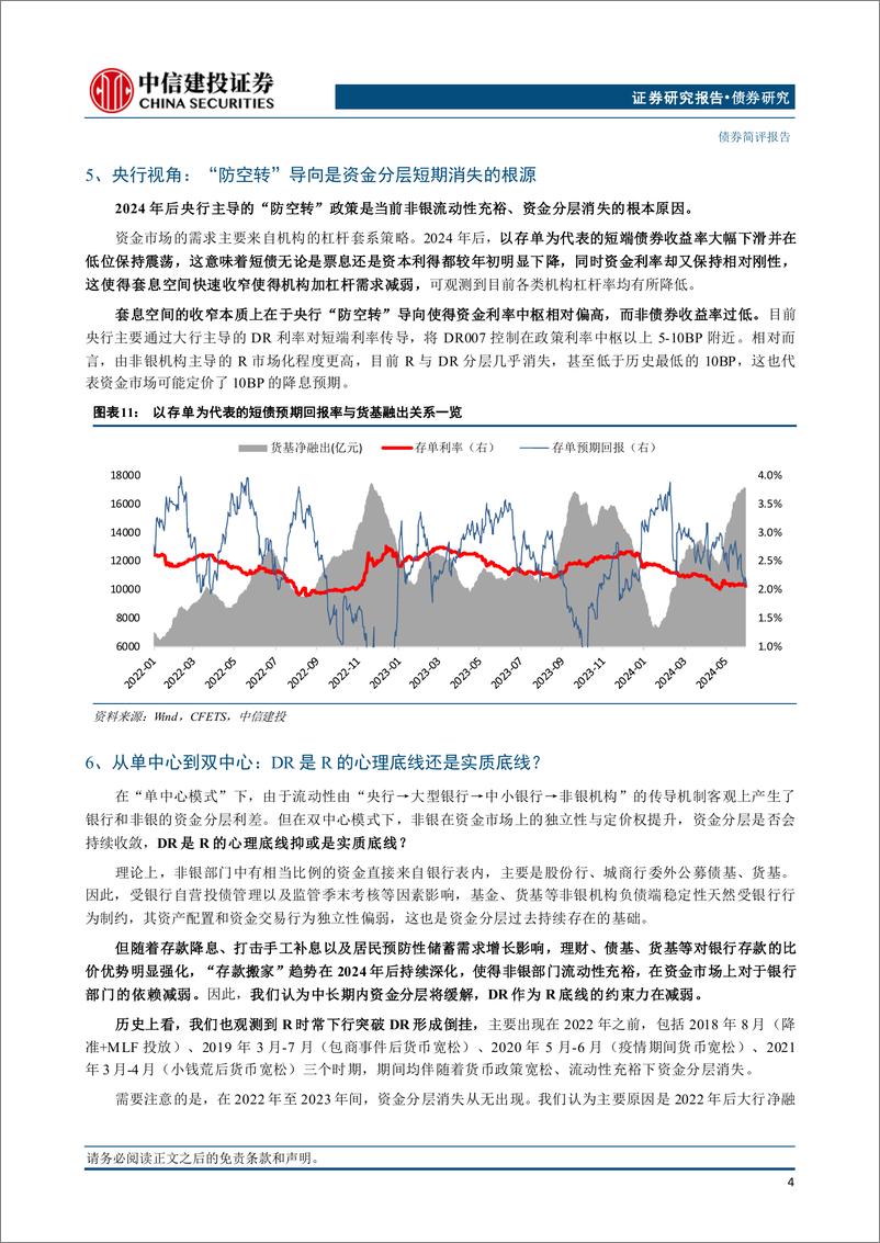 《兼论我国资金市场的“双中心模式”：资金分层缘何消失？又何时重现？-240709-中信建投-10页》 - 第5页预览图