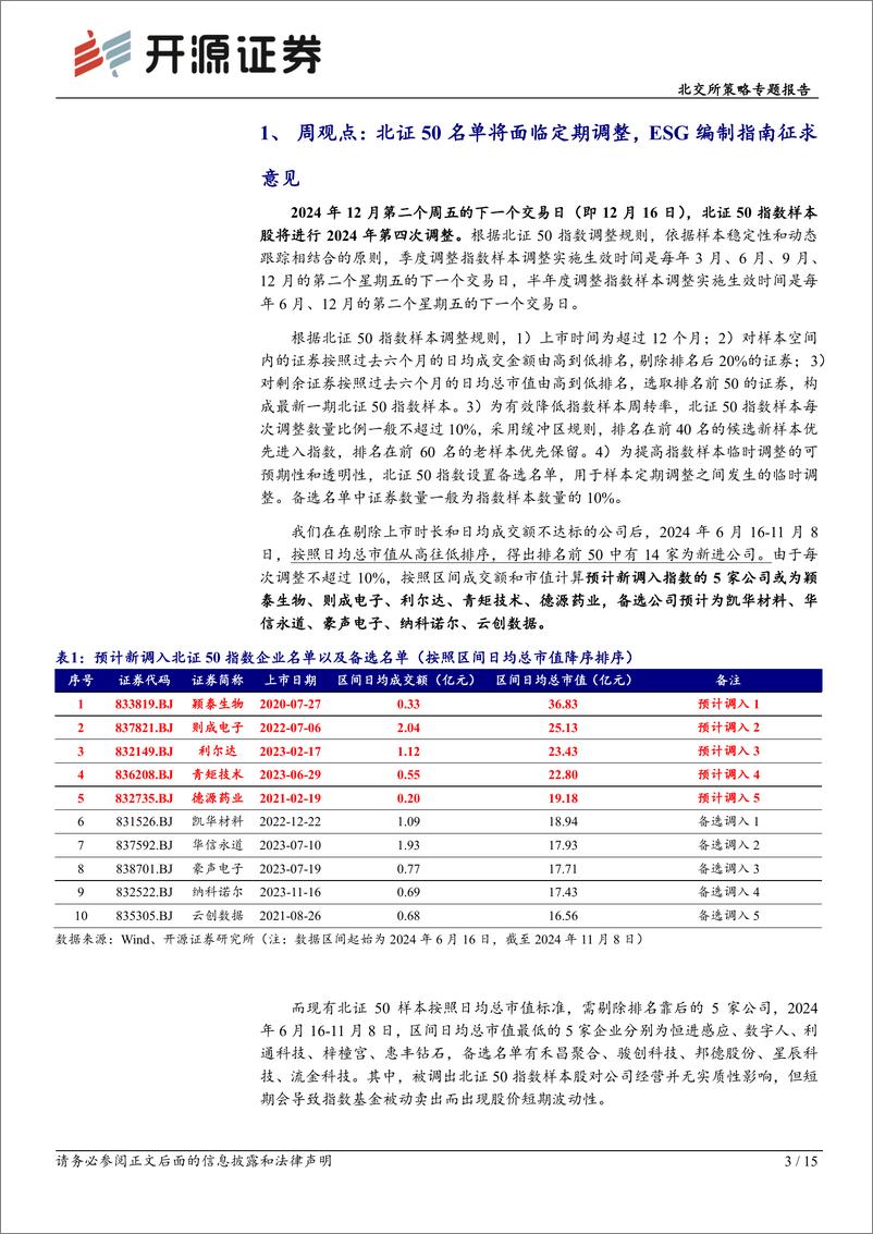 《北交所策略专题报告：新一轮北证50成分将迎来调整，北证估值PE44X震荡冲高-241110-开源证券-15页》 - 第3页预览图