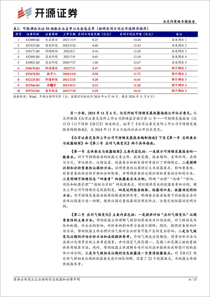 《北交所策略专题报告：新一轮北证50成分将迎来调整，北证估值PE44X震荡冲高-241110-开源证券-15页》 - 第4页预览图