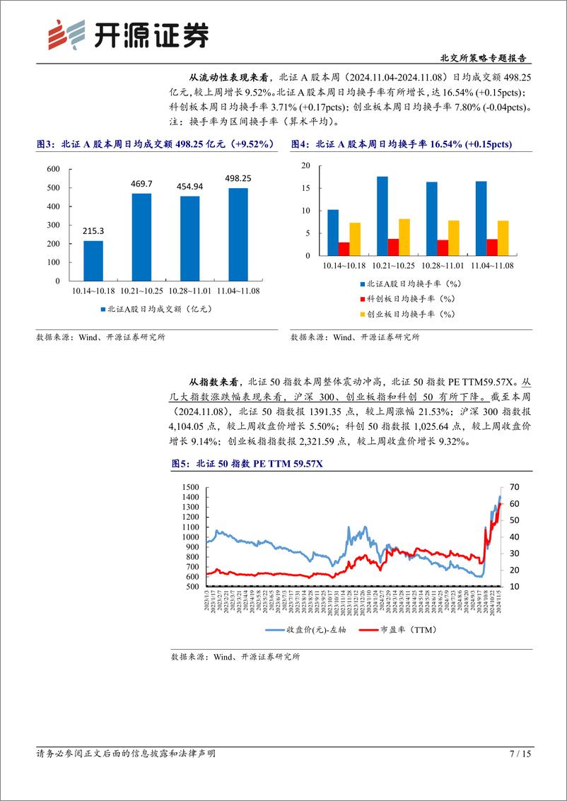 《北交所策略专题报告：新一轮北证50成分将迎来调整，北证估值PE44X震荡冲高-241110-开源证券-15页》 - 第7页预览图