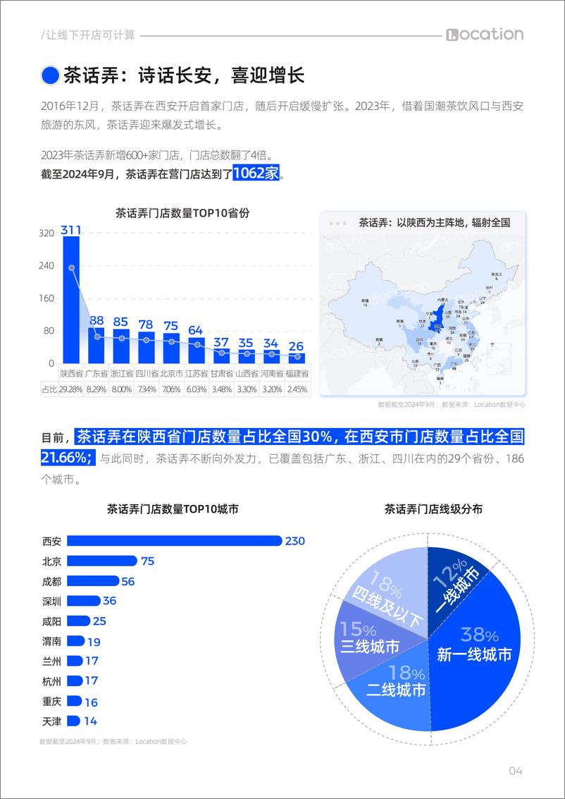 《茶饮行业：新茶饮品牌门店分布及好店特征洞察-241002-邻汇吧-23页》 - 第5页预览图