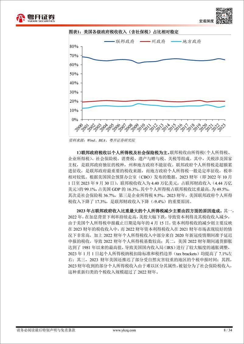 《中美税制及税负比较(2024)-241120-粤开证券-34页》 - 第8页预览图