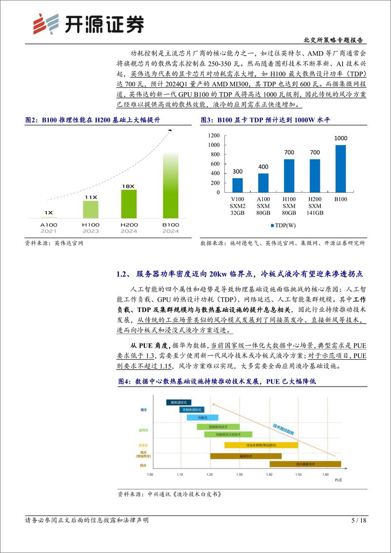 《北交所科技新产业跟踪第十期：AI撬动数据中心液冷服务器渗透拐点，北交所液冷行业龙头迎机遇-240317-开源证券-18页》 - 第5页预览图