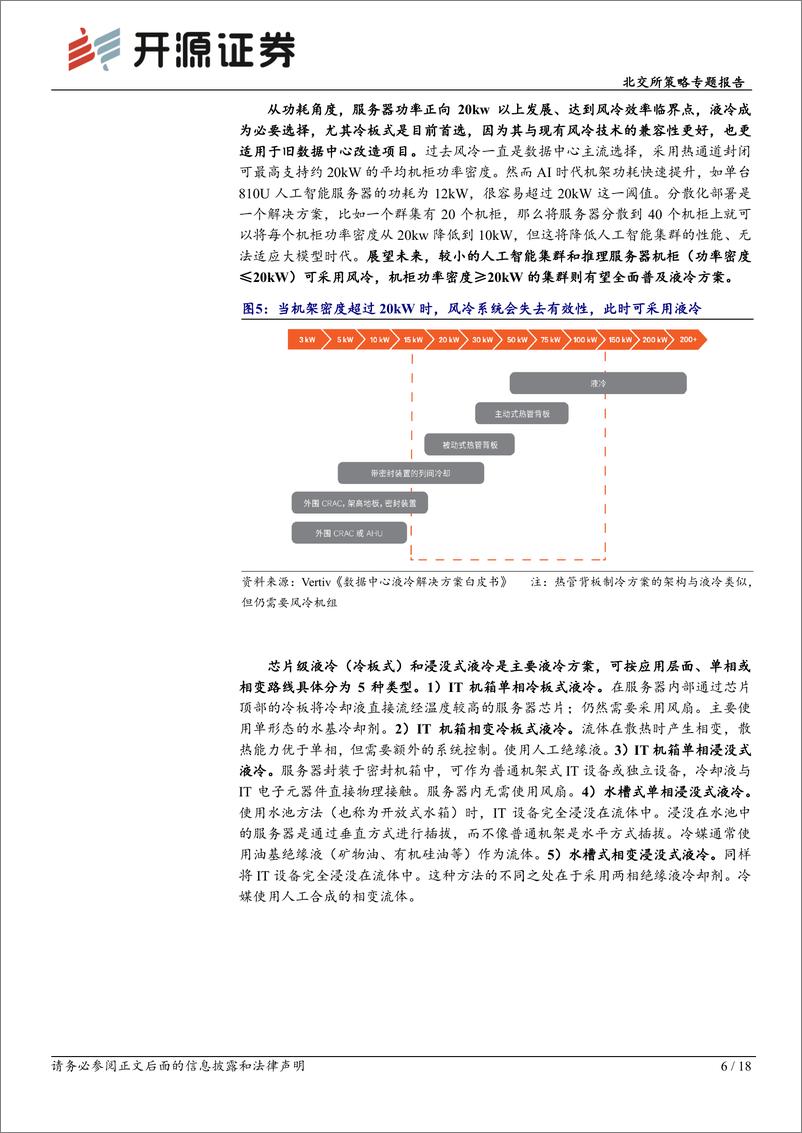 《北交所科技新产业跟踪第十期：AI撬动数据中心液冷服务器渗透拐点，北交所液冷行业龙头迎机遇-240317-开源证券-18页》 - 第6页预览图