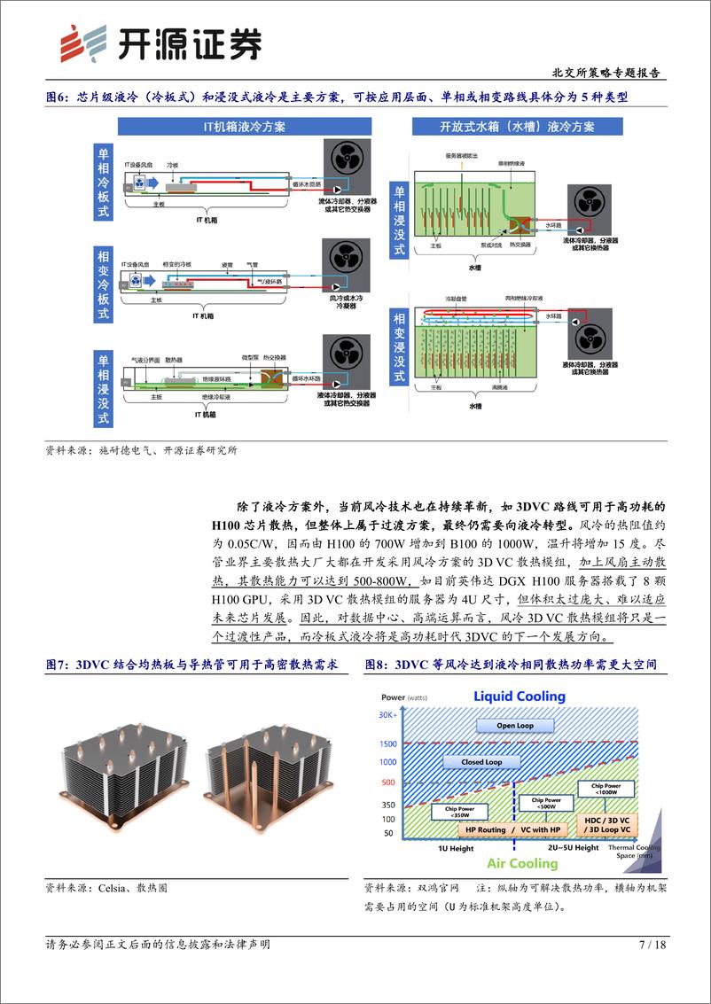 《北交所科技新产业跟踪第十期：AI撬动数据中心液冷服务器渗透拐点，北交所液冷行业龙头迎机遇-240317-开源证券-18页》 - 第7页预览图