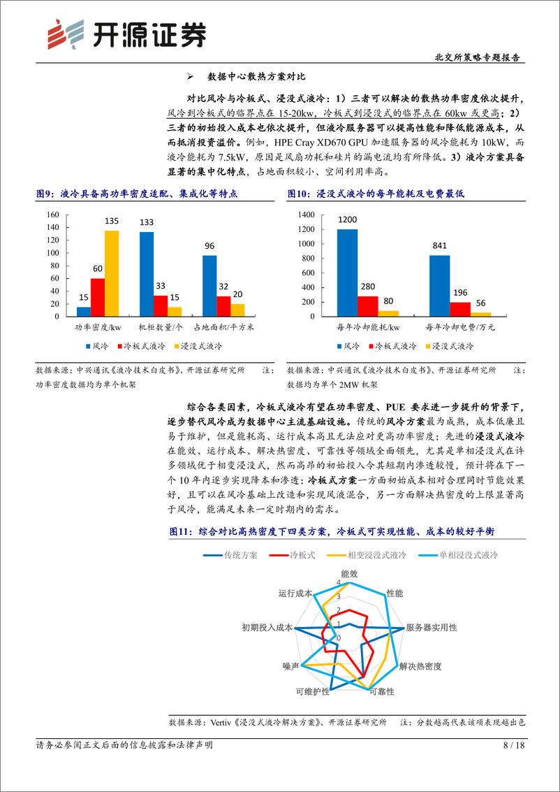 《北交所科技新产业跟踪第十期：AI撬动数据中心液冷服务器渗透拐点，北交所液冷行业龙头迎机遇-240317-开源证券-18页》 - 第8页预览图