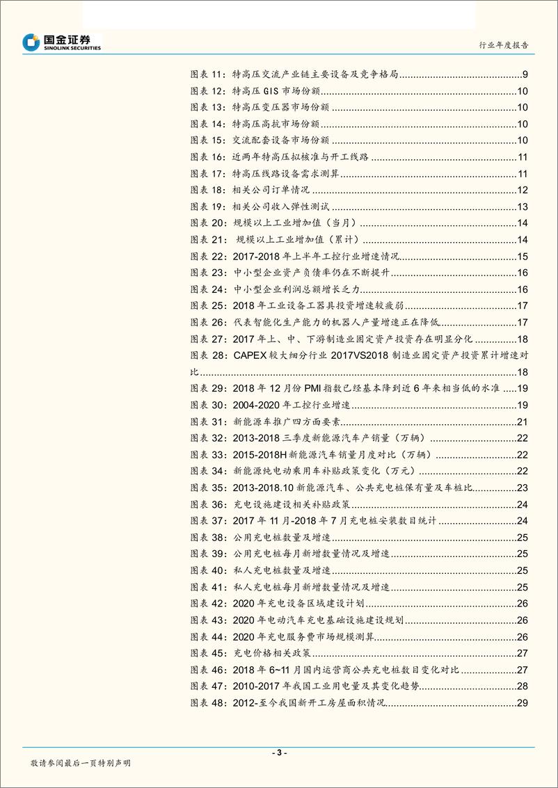 《2019年电力设备行业投资策略：逆周期电网投资稳增长，市场化成长行业扬飞帆-20190102-国金证券-39页》 - 第3页预览图