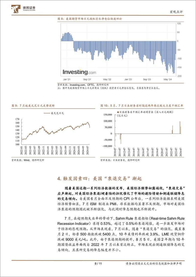 《宏观点评：海外黑色星期一，后市怎么看？-240806-德邦证券-11页》 - 第8页预览图