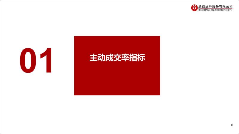 《揭秘情绪监测体系：兼论反弹到了哪？-20220627-浙商证券-30页》 - 第7页预览图