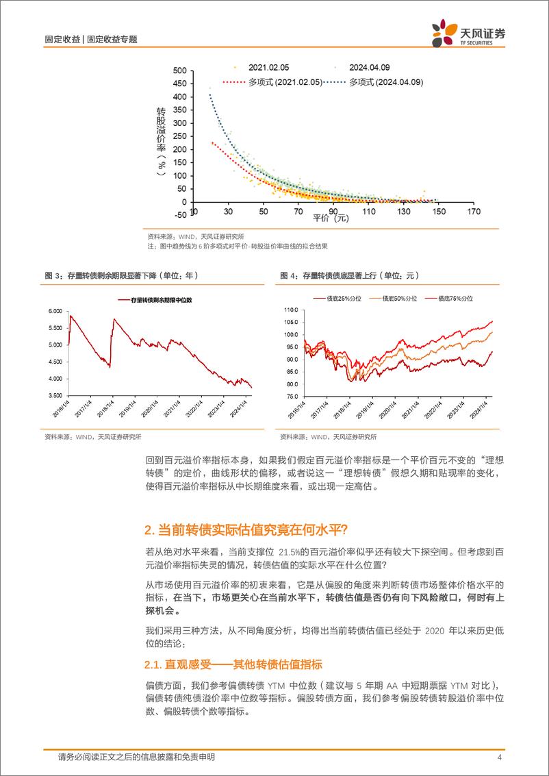 《百元溢价率指标的修正与再思考：当前转债估值是否已处于底部-240415-天风证券-11页》 - 第4页预览图