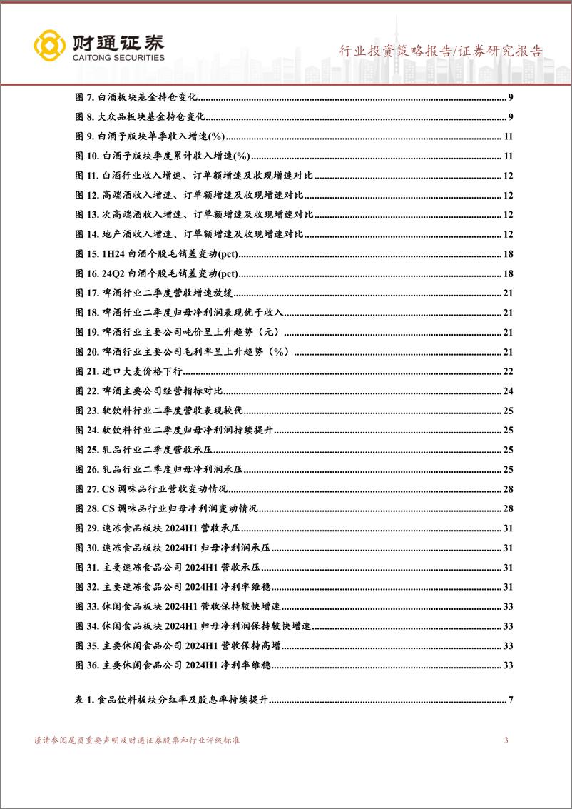 《食品饮料行业24H1财报总结：分化加剧，龙头稳健，强化分红-240911-财通证券-37页》 - 第3页预览图