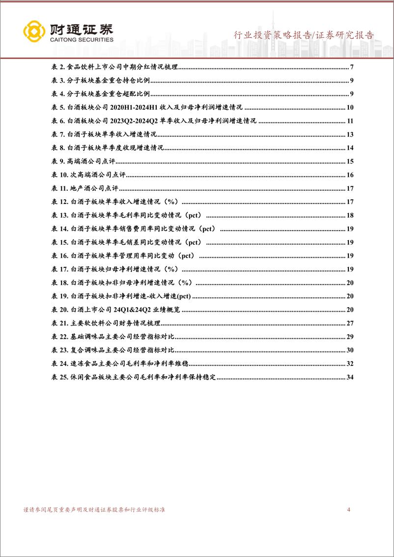 《食品饮料行业24H1财报总结：分化加剧，龙头稳健，强化分红-240911-财通证券-37页》 - 第4页预览图