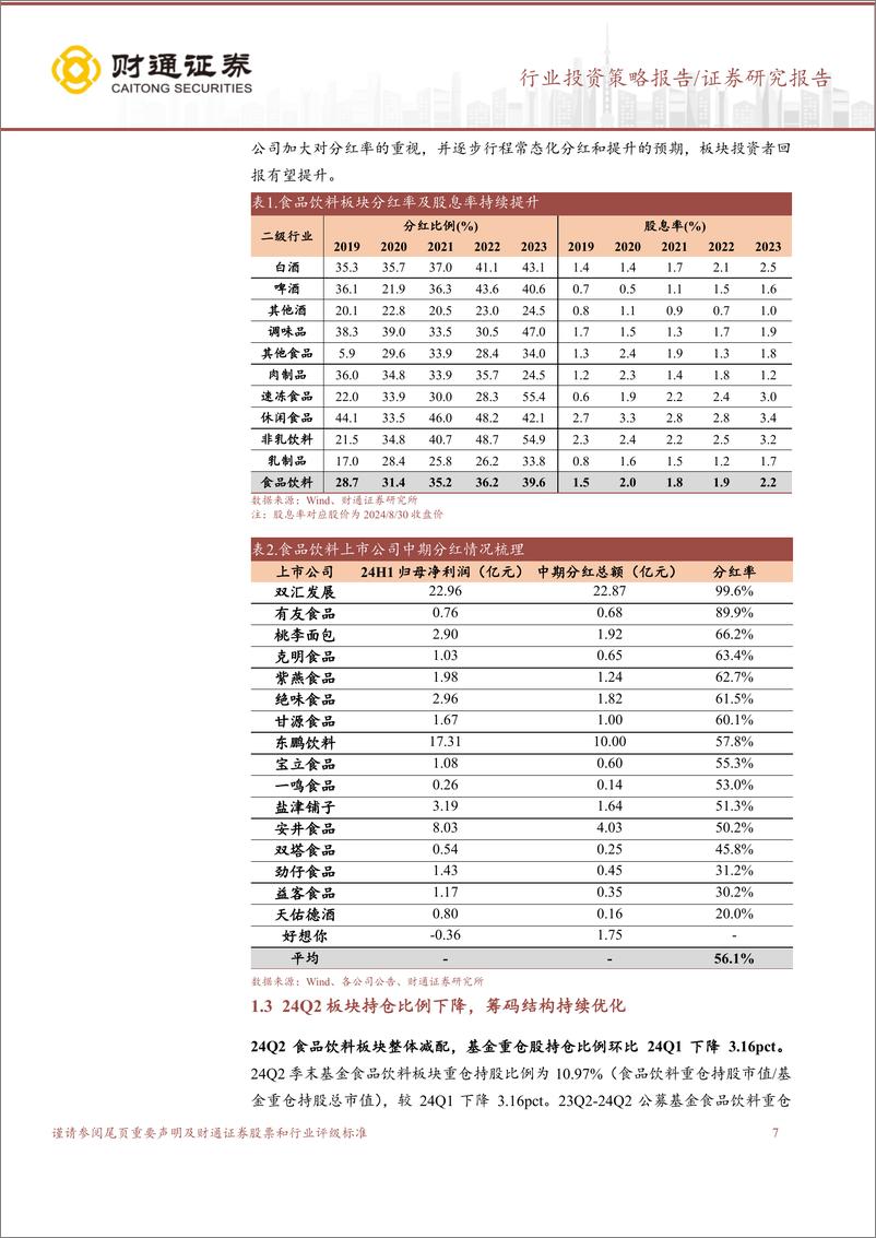 《食品饮料行业24H1财报总结：分化加剧，龙头稳健，强化分红-240911-财通证券-37页》 - 第7页预览图