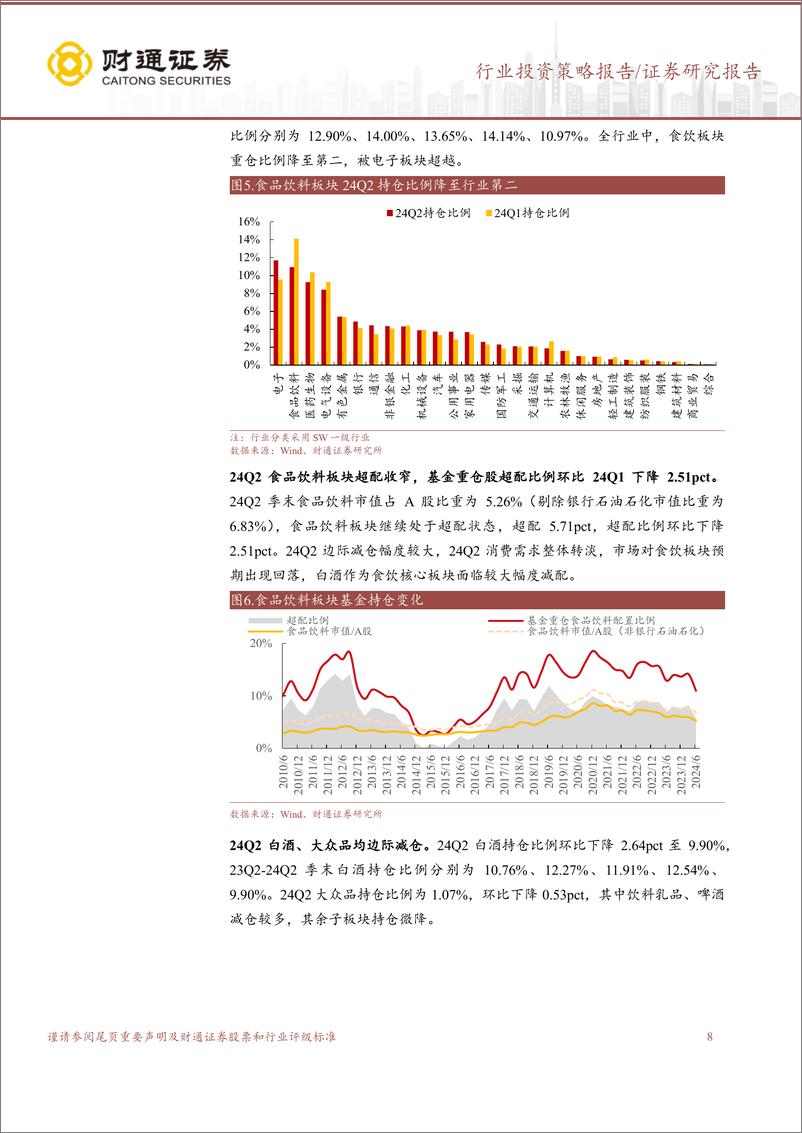 《食品饮料行业24H1财报总结：分化加剧，龙头稳健，强化分红-240911-财通证券-37页》 - 第8页预览图