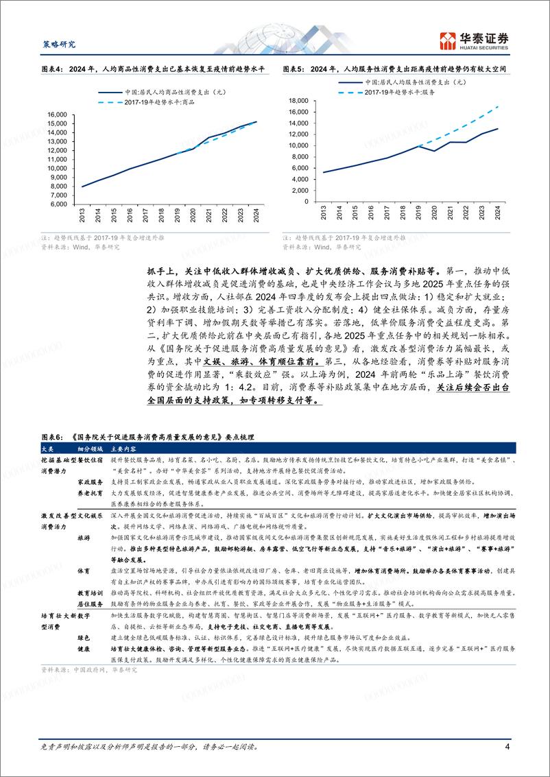 《两会前瞻：传统筑基，新质寻增-250303-华泰证券-19页》 - 第4页预览图