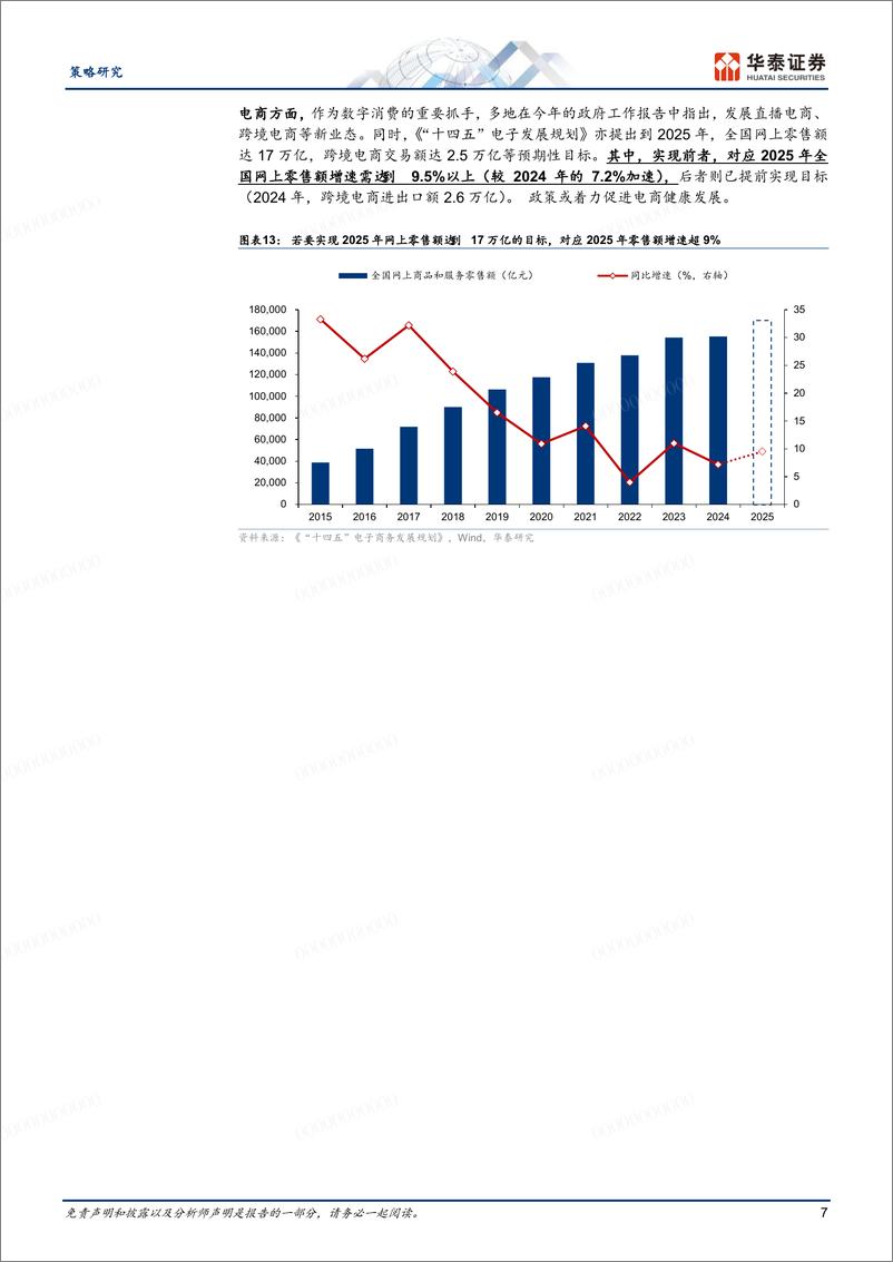 《两会前瞻：传统筑基，新质寻增-250303-华泰证券-19页》 - 第7页预览图