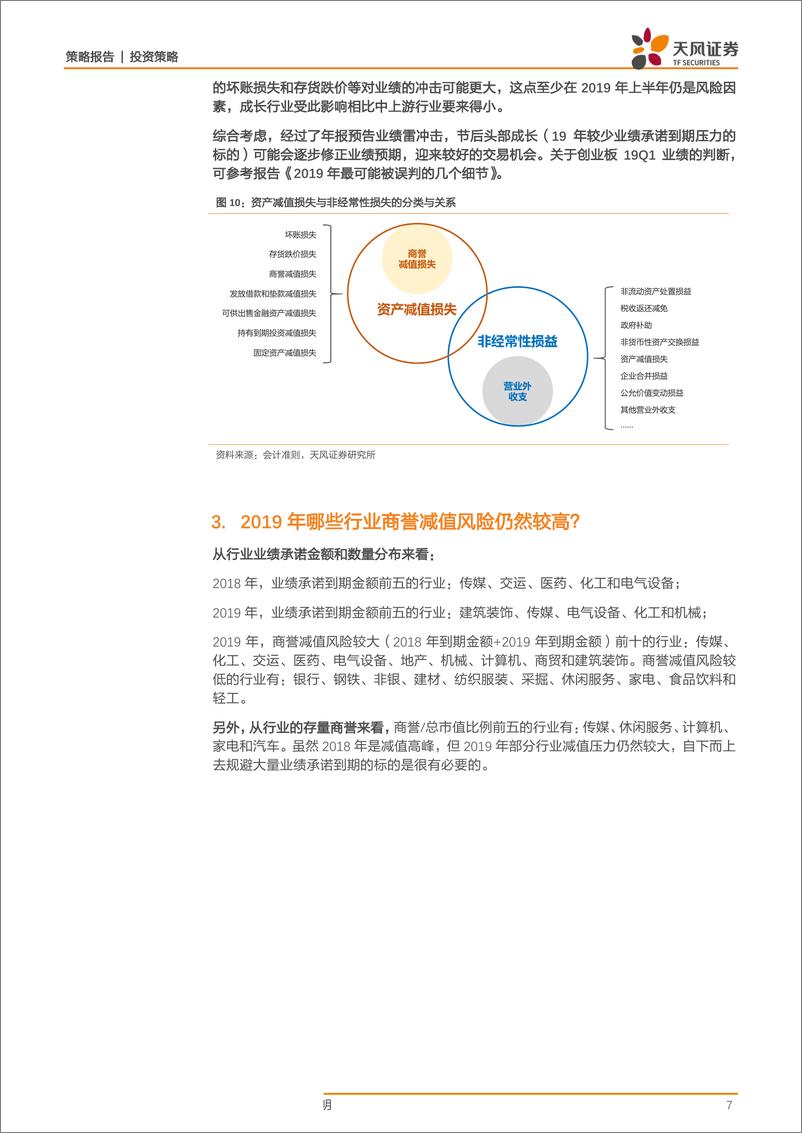 《2018年中小创年报预告分析：穿过至暗时刻，迎接拂晓晨曦-20190201-天风证券-11页》 - 第8页预览图