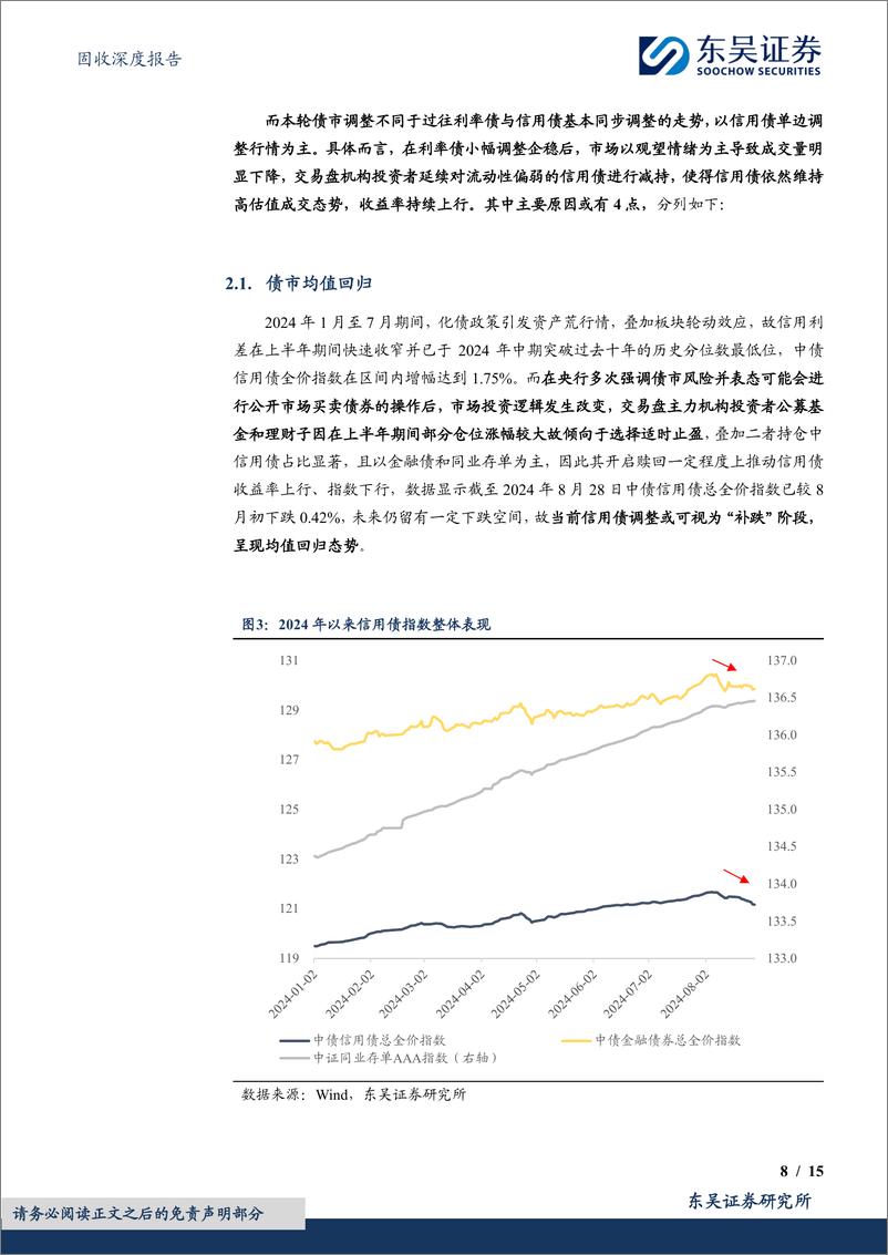 《固收深度报告：行稳方可致远，写在信用债调整后期的思考与展望-240902-东吴证券-15页》 - 第8页预览图