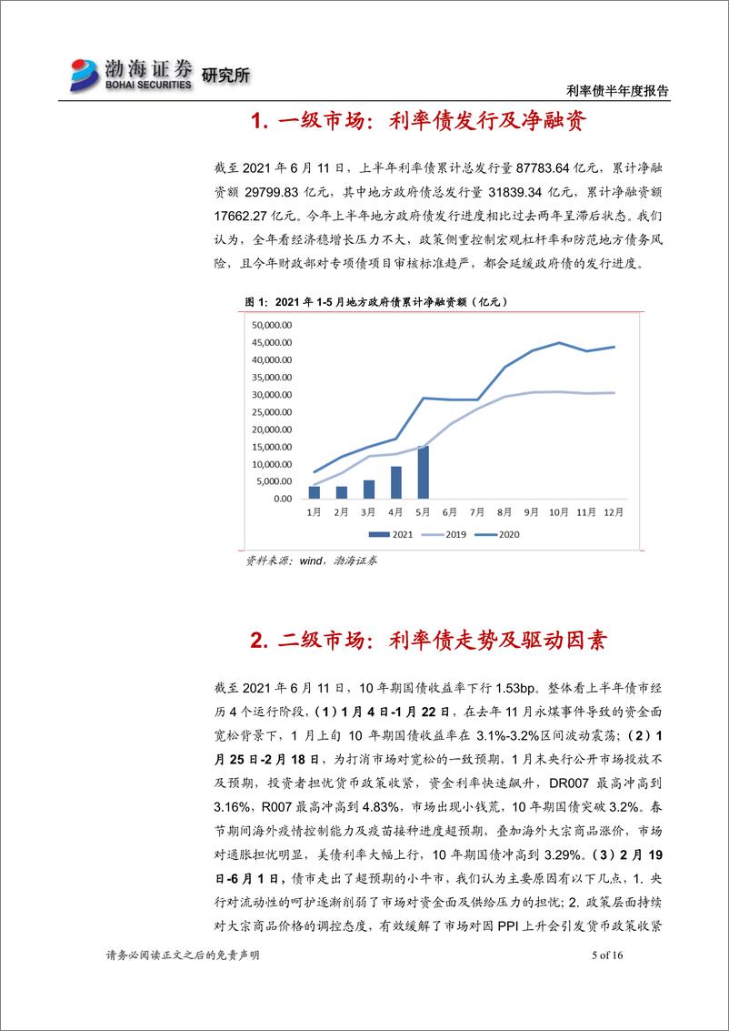 《利率债半年报：2021年上半年债市运行概况-20210621-渤海证券-16页》 - 第6页预览图