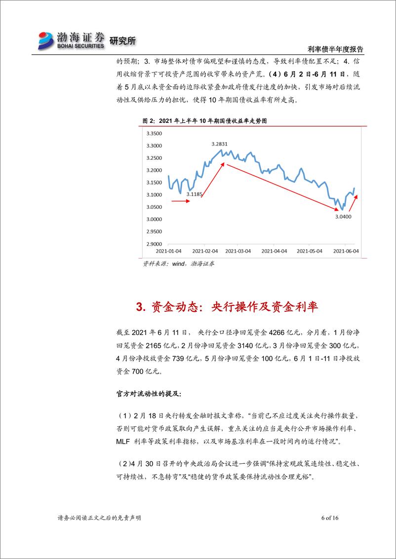 《利率债半年报：2021年上半年债市运行概况-20210621-渤海证券-16页》 - 第7页预览图