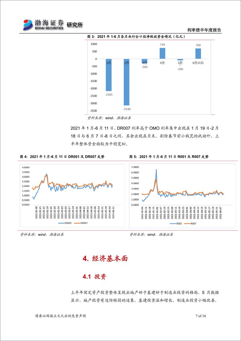 《利率债半年报：2021年上半年债市运行概况-20210621-渤海证券-16页》 - 第8页预览图