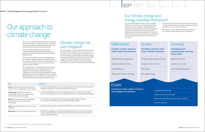 《2023气候变化与能源转型报告_英文版_-ARAMCO》 - 第3页预览图